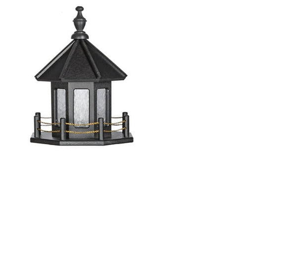 Options For Tops and Base Replacements