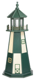 Amish Lighthouses for Sale