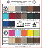 Replacement top for Poly Lighthouses