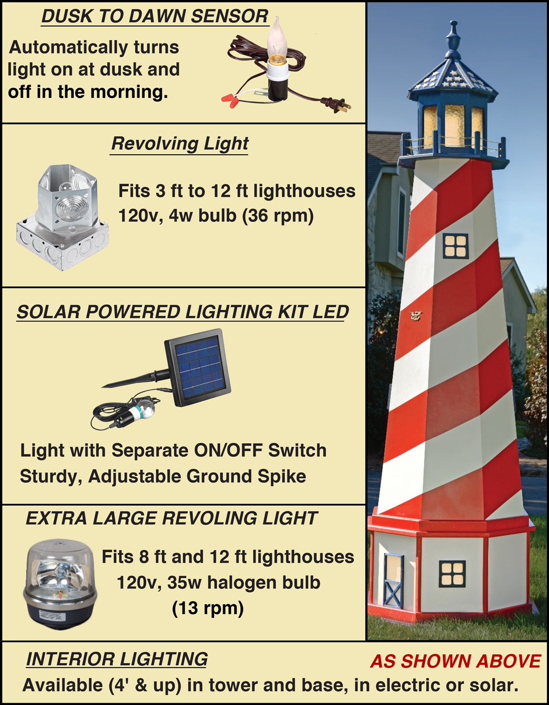 Amish Lighthouse 5 ft. Cape Henry, Virginia – Amish Hand Crafted Nautical  Decor, image size:1100x1412